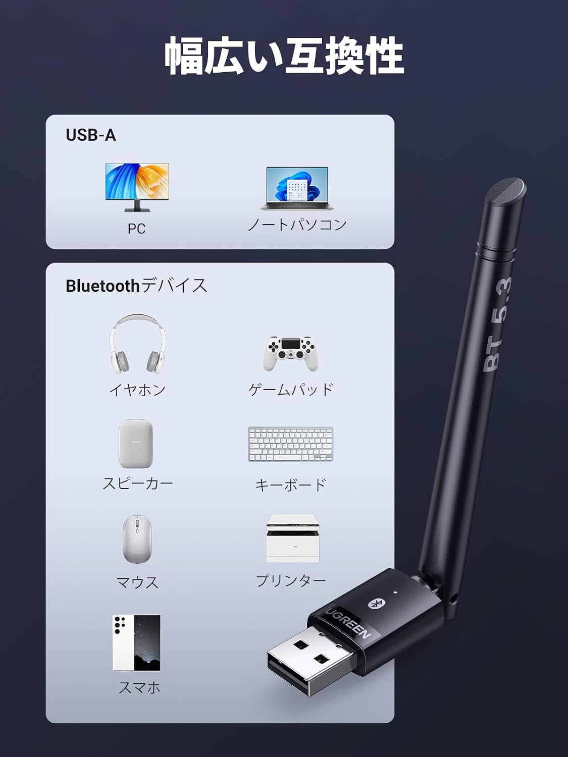 Detalle 1 de UGREEN Bluetooth 5.3 USBアダプター 長距離アンテナ・最大5台接続・180°回転