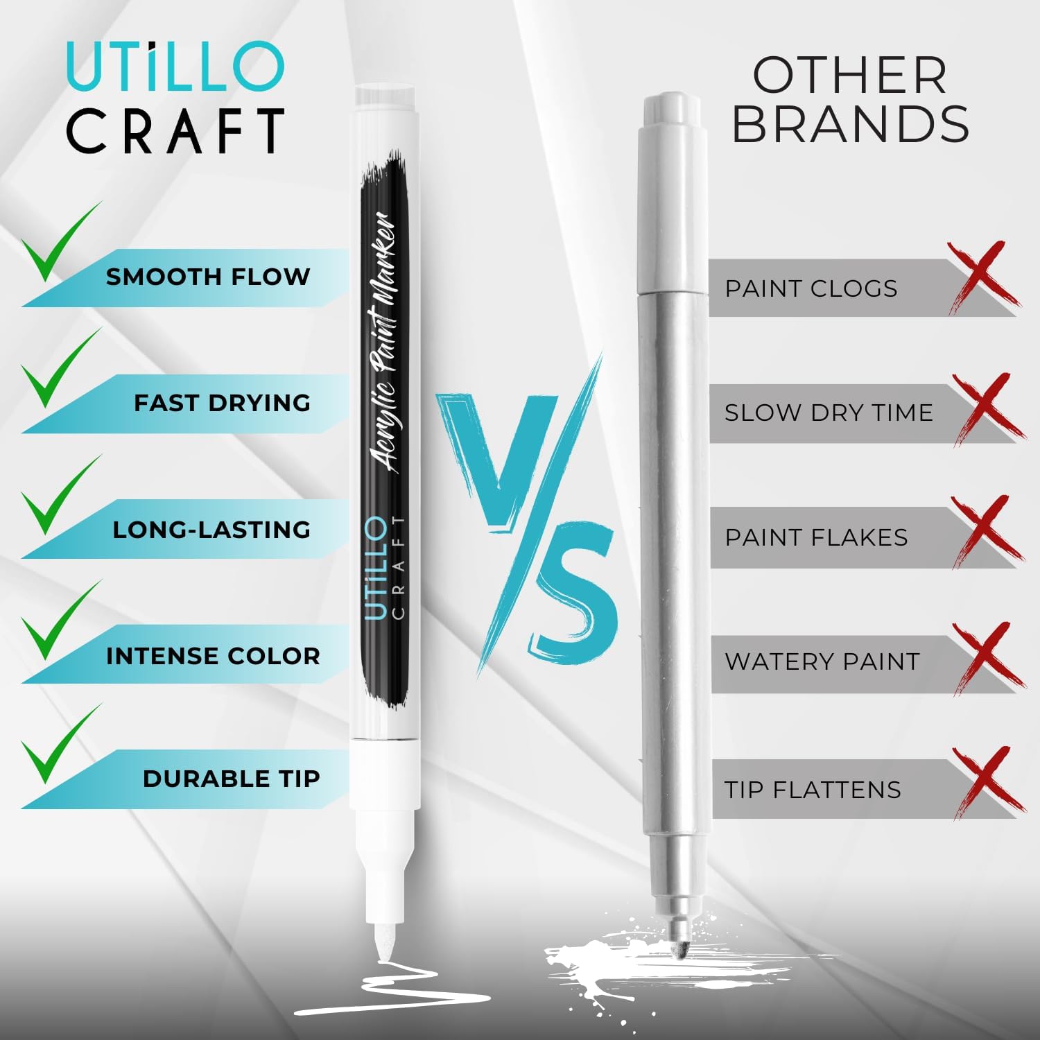 Thumbnail 4 de Utillo Craft White Paint Pen (8-Pack) Extra Fine 0.7mm – White Acrylic Markers