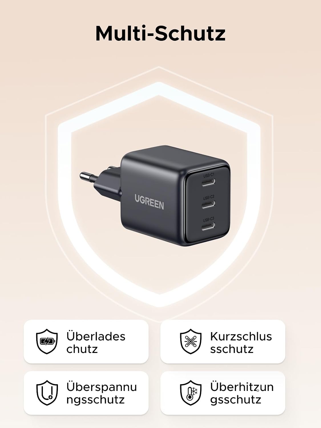 Detalle de UGREEN 30W GaN-oplader met drie USB-C-poorten voor gelijktijdig laden