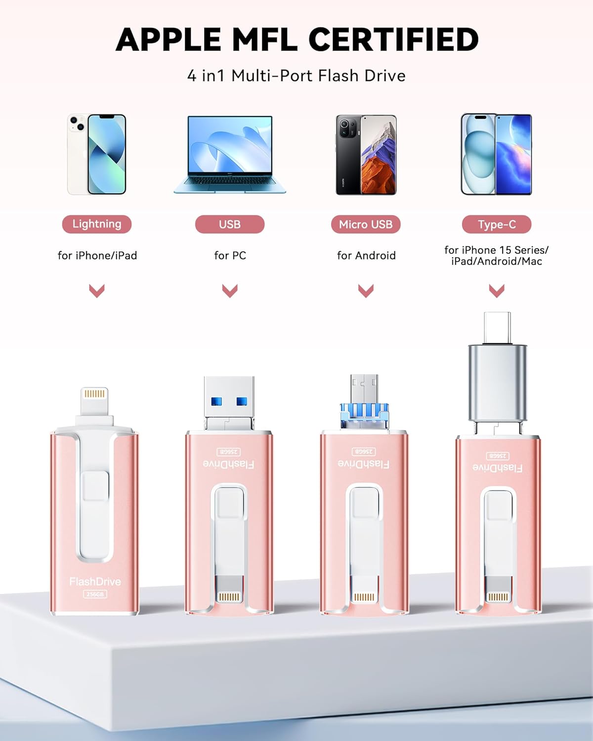 Detalle 2 de SUDEHO USB Stick 256GB Lightning flash drive