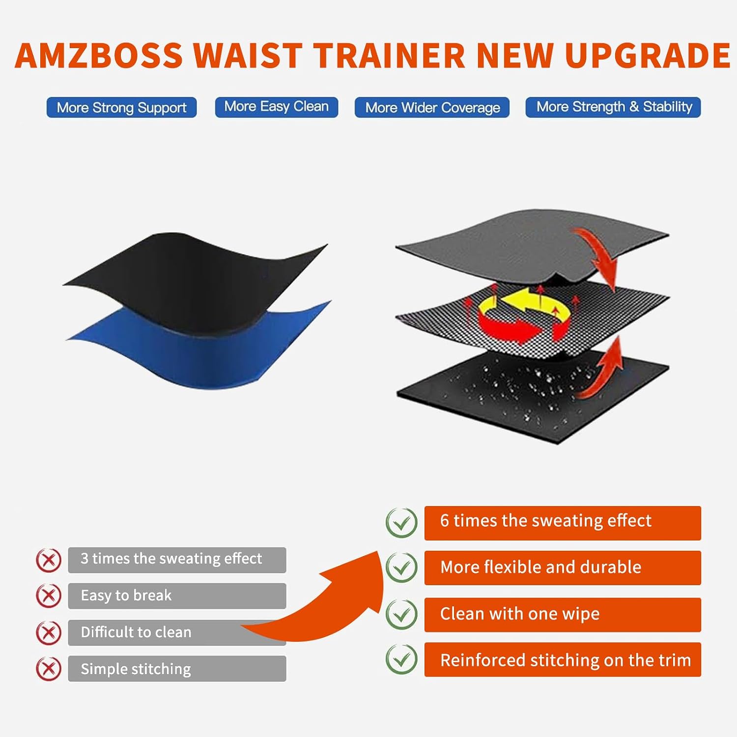 Detalle de AMZBOSS Waist Trainer in Neoprene