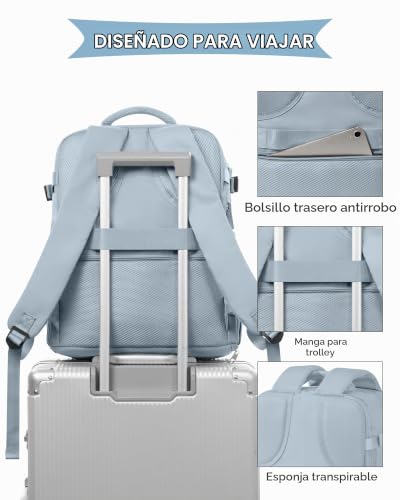 Detalle 2 de SZLX Mochila de cabina 40×30×20 para Ryanair, Vueling y más