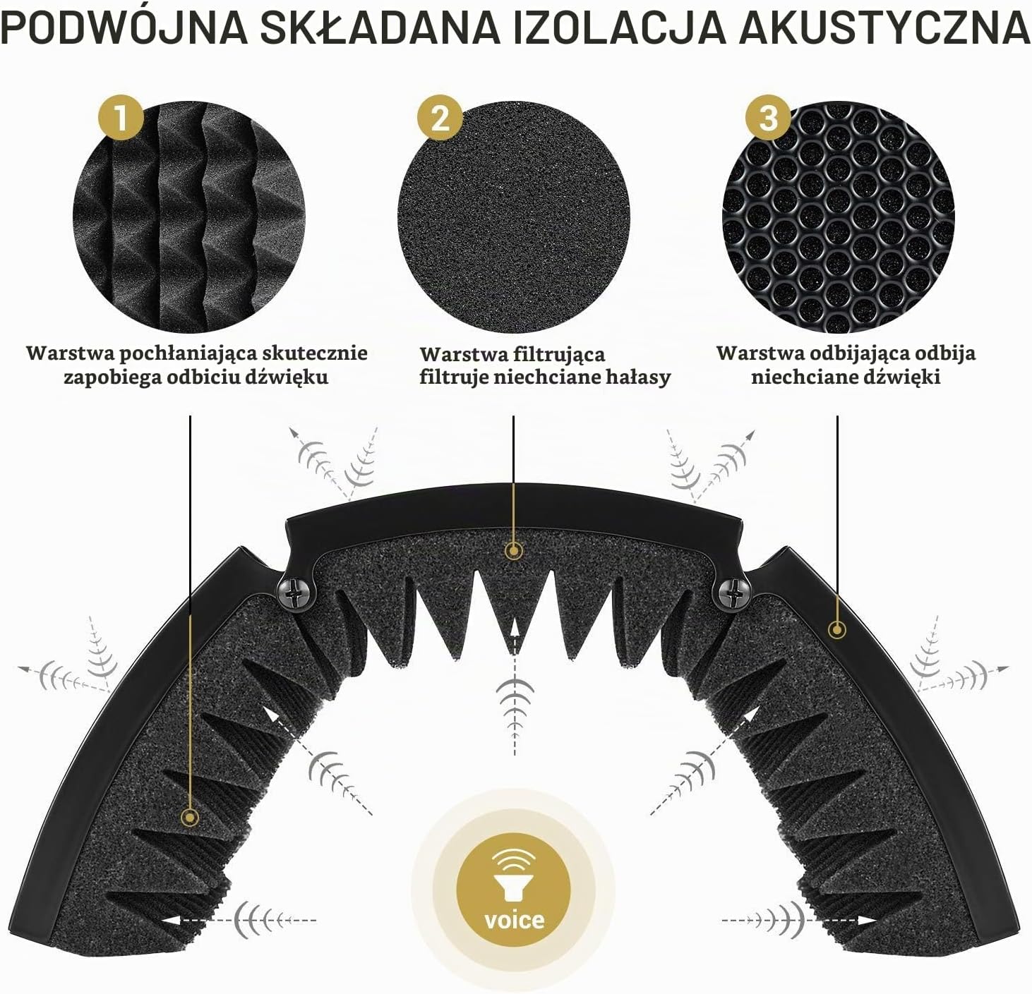 Detalle de TONOR osłona izolacyjna mikrofonu, składana, z pianką 4,3 cm