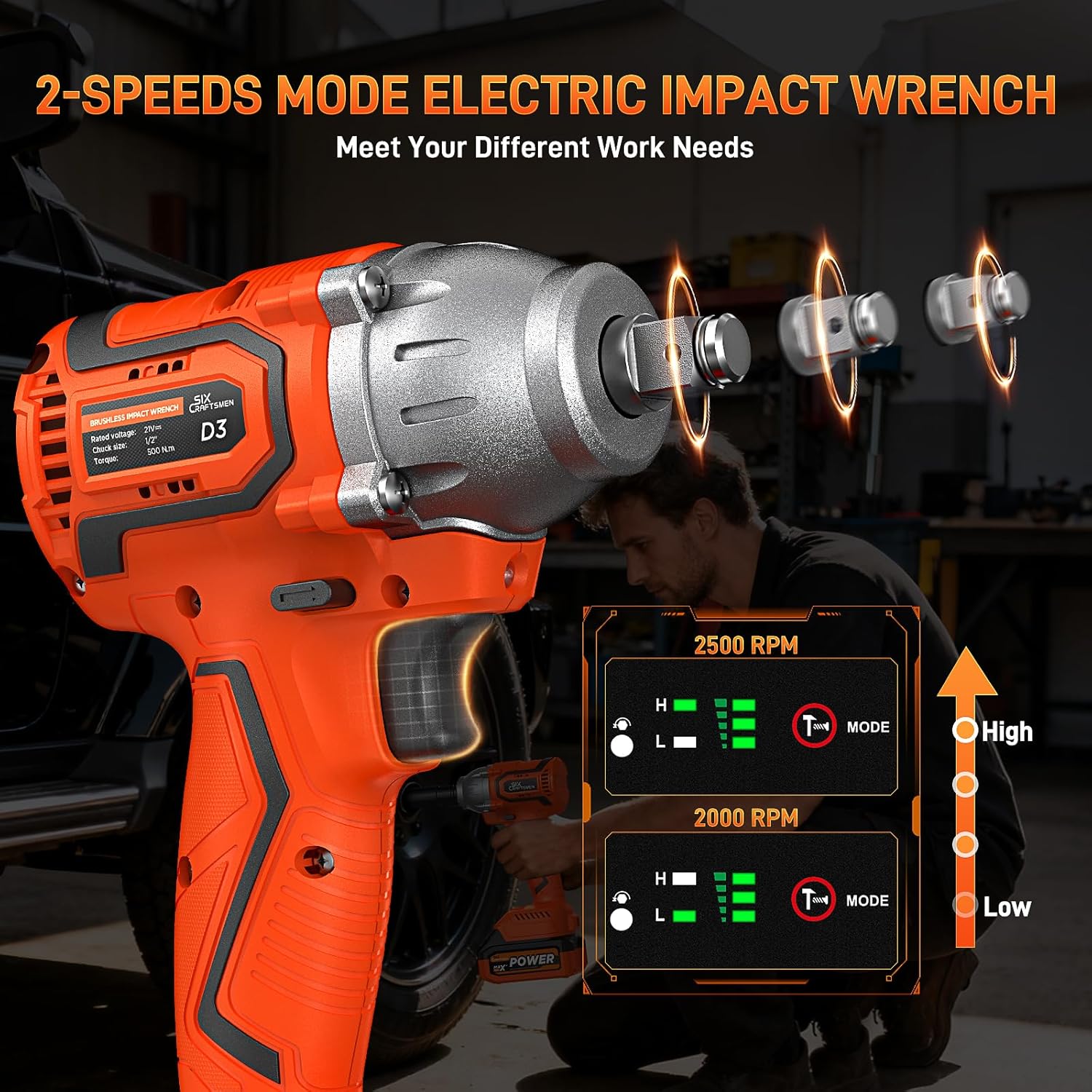 Detalle de SIX CRAFTSMEN 21V Brushless Impact Wrench 500N·m