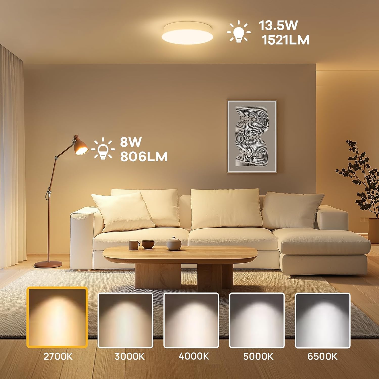 Detalle 2 de Linkind Bombilla LED E27 - Luz cálida 2700K, Pack de 6