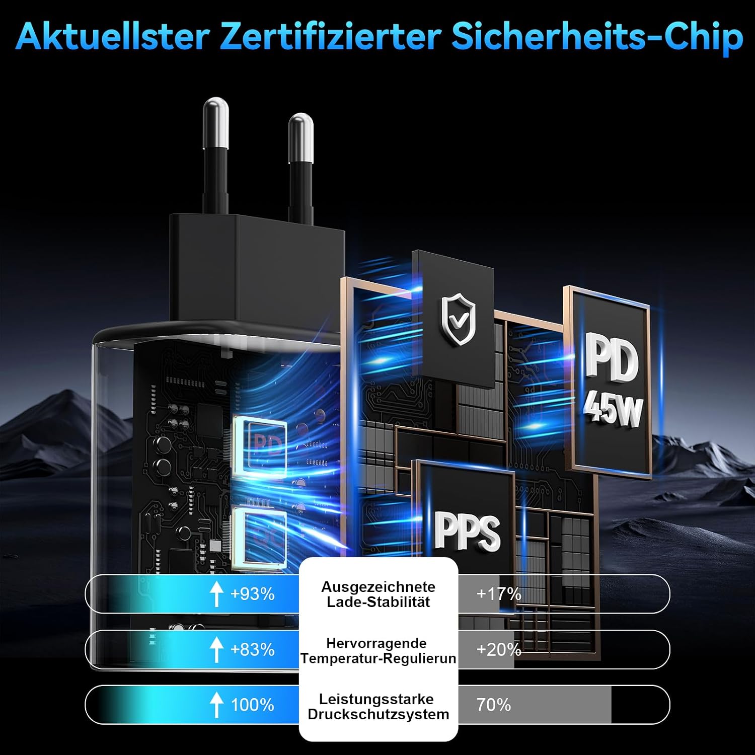 Thumbnail 3 de USB-C Ladegerät 45W Schnellladegerät mit 3 m Kabel – PPS-kompatibles Netzteil für Samsung, iPhone und mehr