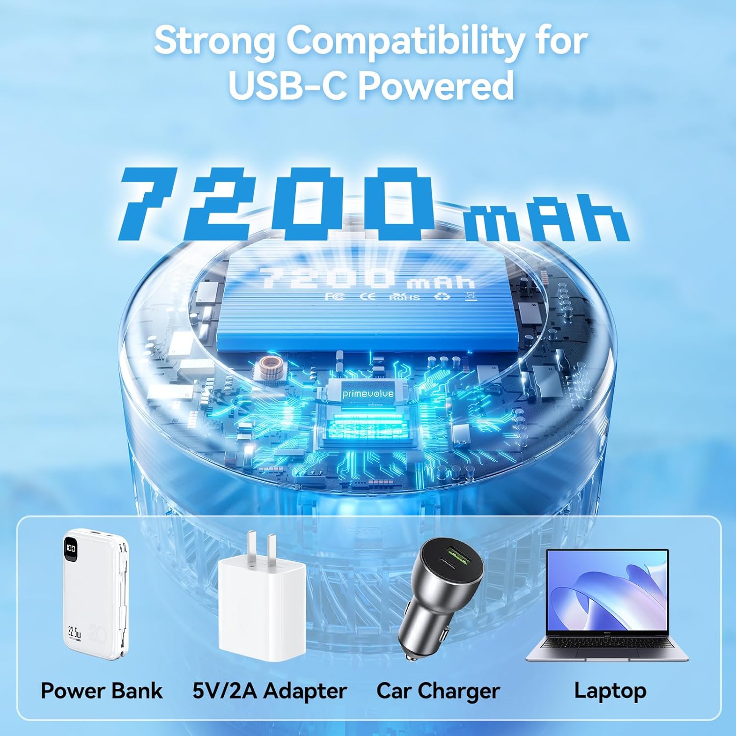 Thumbnail 3 de Primevolve Portable Oscillating Standing Fan with Remote (Rechargeable + USB-C) – 4 Speed Settings