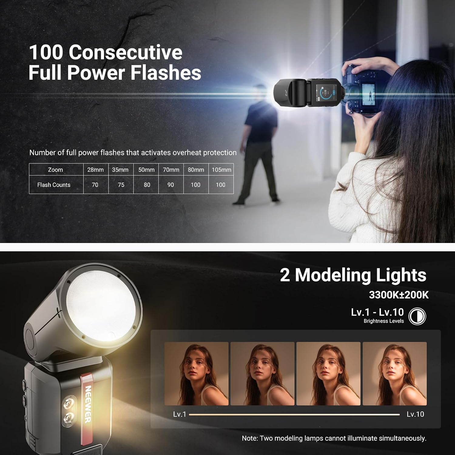 Thumbnail 2 de NEEWER 100Ws TTL Round Head Flash for Canon (Z3R-C) – 2.4G, HSS, 3000mAh Battery