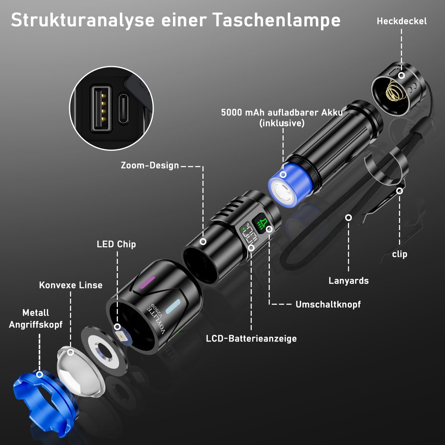 Thumbnail 5 de Voylite Taschenlampe LED Aufladbar 1.000.000 Lumen – Extreme Helligkeit, LCD-Anzeige, 3 Leuchtmodi, Zoom, IPX7
