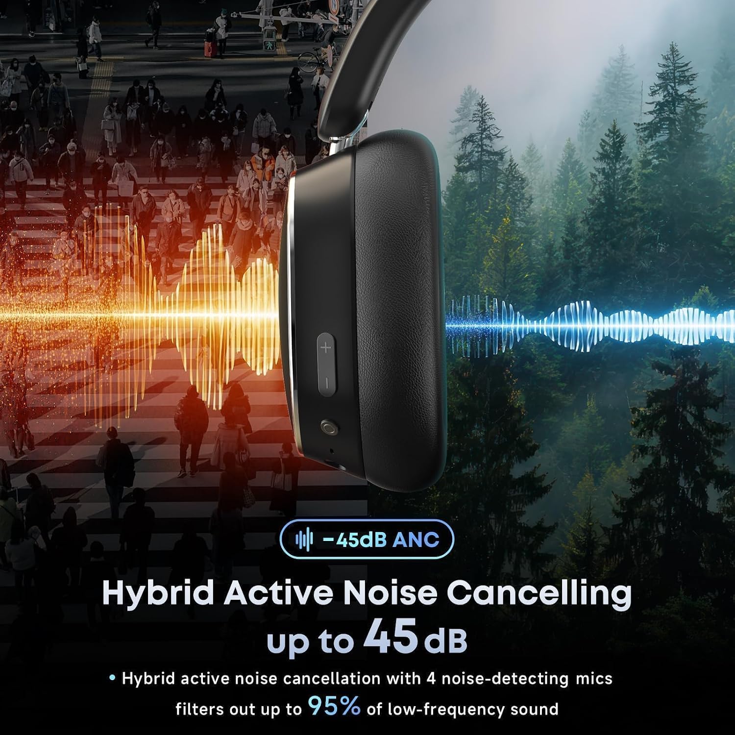 Detalle 2 de MMWOWARTS Hybrid ANC Bluetooth Headphones