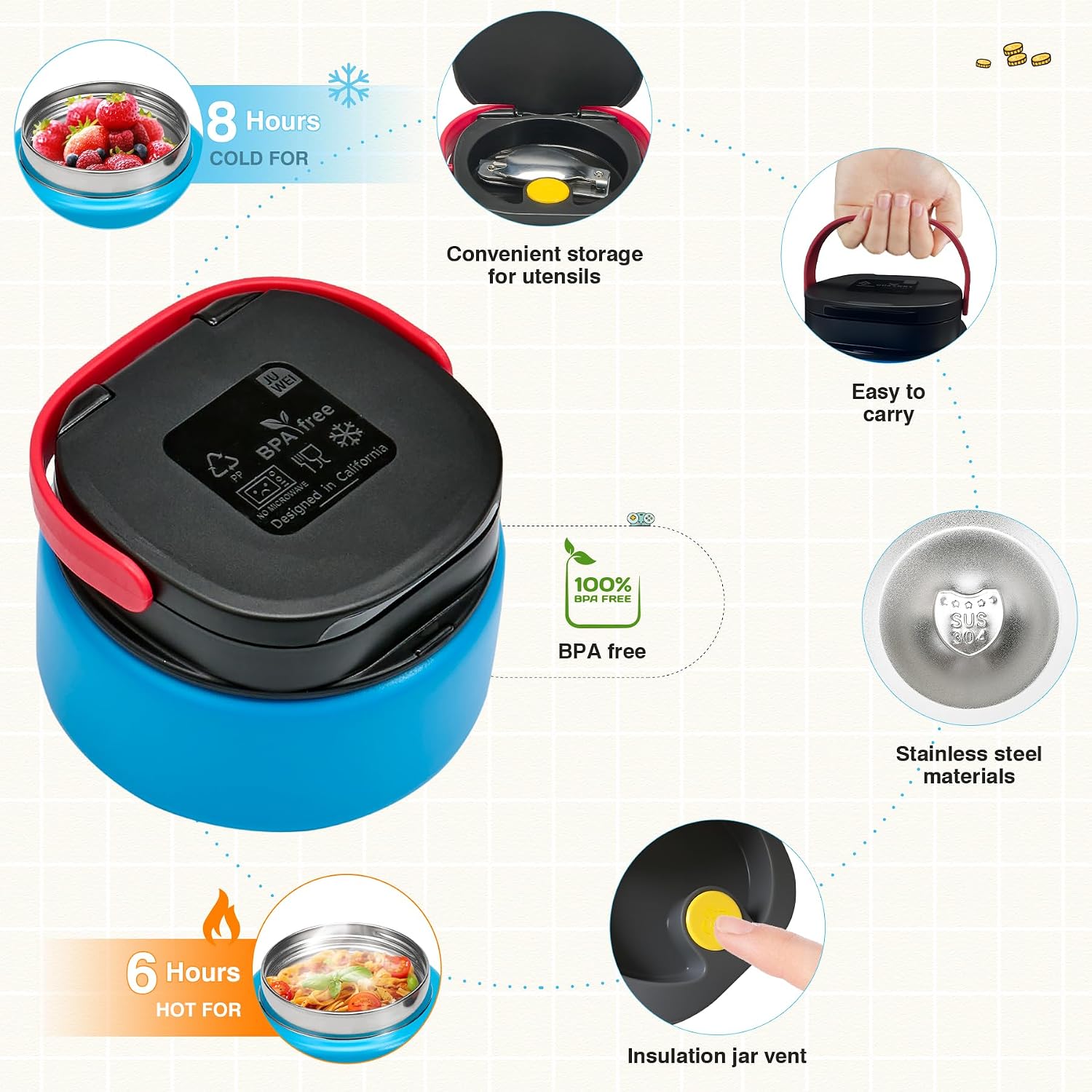 Thumbnail 2 de FAJSL Game Bento Box for Kids: Complete 9 oz Insulated Lunch Box Set (Blue-Red)