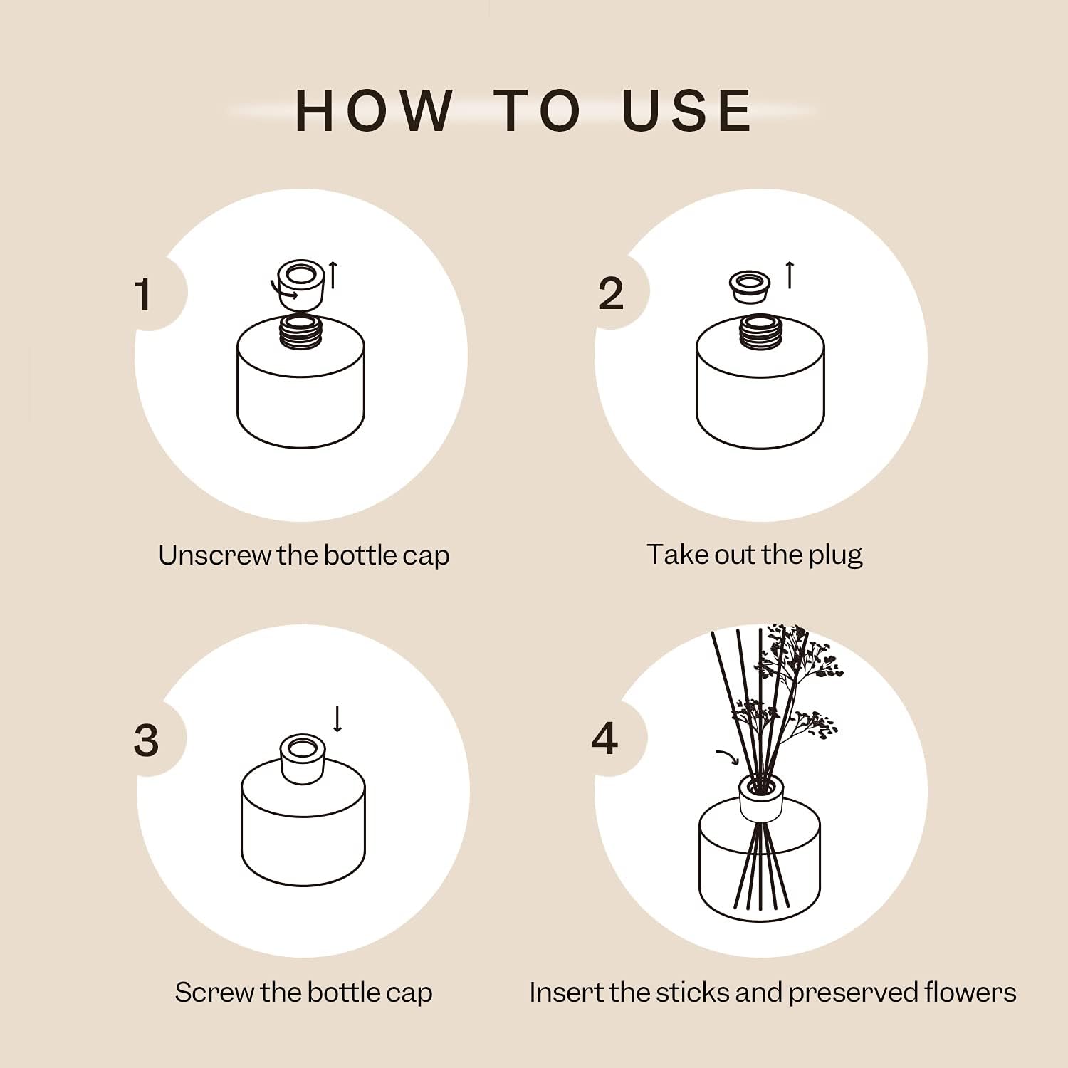 Thumbnail 4 de Cocorrína Premium Reed Diffuser Set 6.7oz 🕯