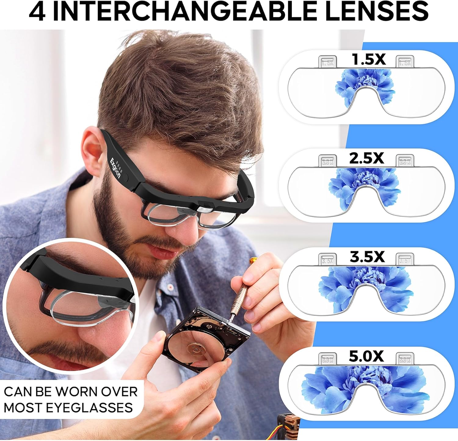 Thumbnail 1 de Exgoon Loupe avec lumière, loupe 1,5X à 5X avec 4 lentilles détachables et bandeau mains libres rechargeable (Noir)