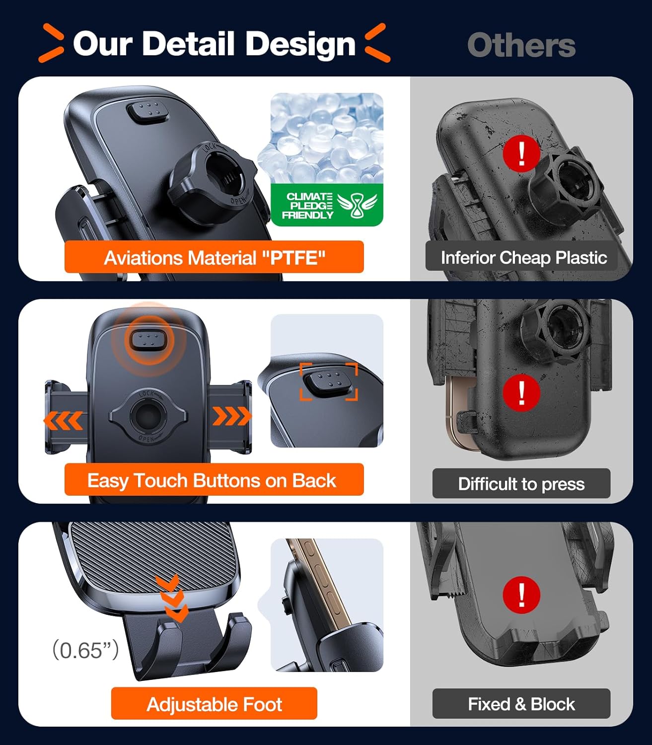 Thumbnail 6 de TORRAS Ultra-Durable Car Phone Holder 96+ lbs