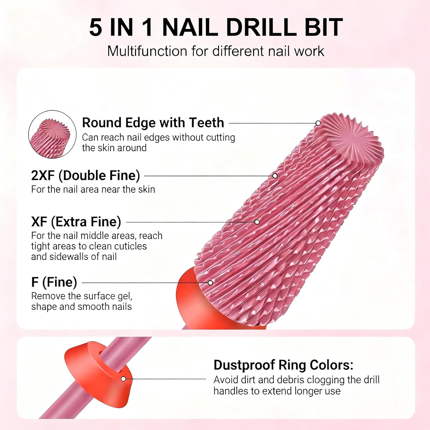 Detalle de Depvko Forets à ongles 5 en 1, embout 3/32'' en carbure de tungstène – rotation bidirectionnelle
