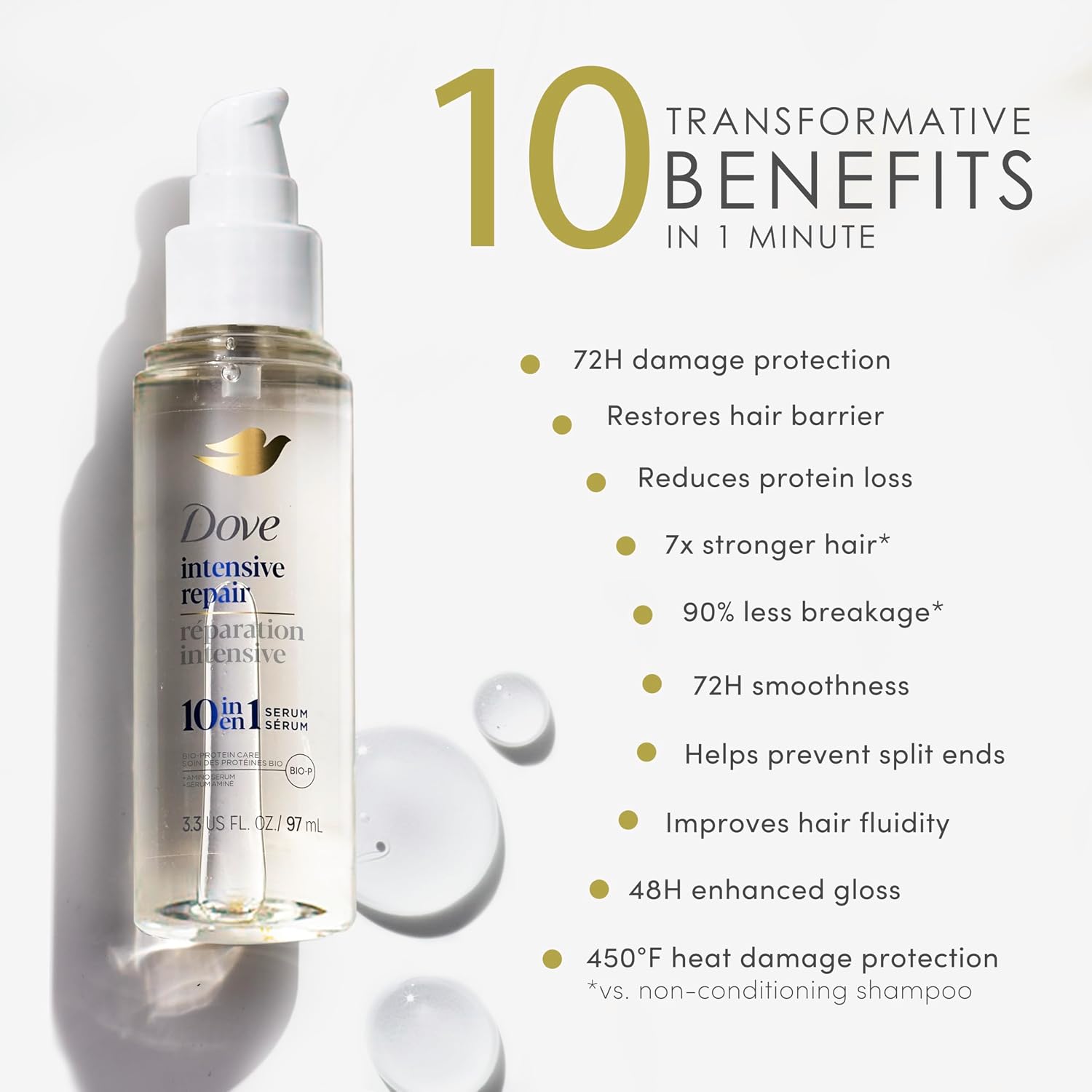 Thumbnail 2 de Dove Intensive Repair Serum for Damaged Hair, 3.3 oz with Amino Serum