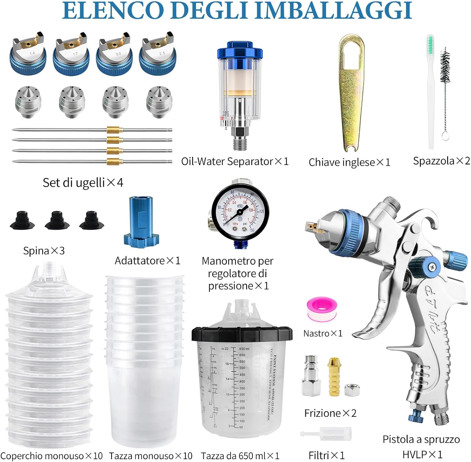 Thumbnail 6 de BENTOHKLE Pistola a spruzzo HVLP con 10 tazze usa e getta da 650 ml e 4 ugelli (1,4 / 1,7 / 2,0 / 2,5 mm)