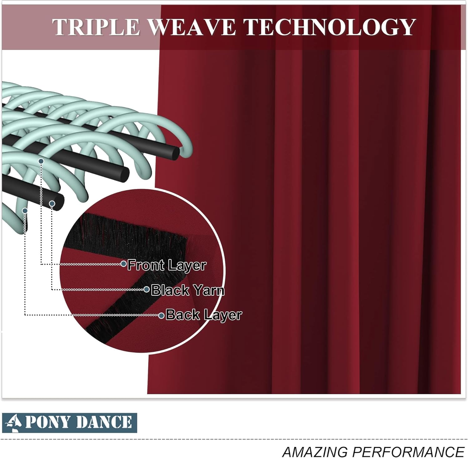 Thumbnail 5 de PONY DANCE Single Blackout Curtain - Eyelet Thermal Insulated Red Panel (W 52 Inch x L 84 Inch), 1 Panel