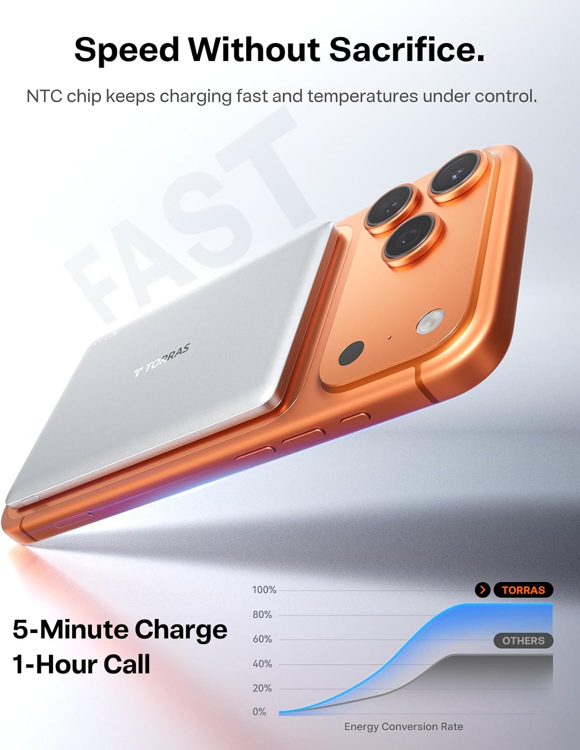 TORRAS MiniMag Ultra Slim 5000mAh Power Bank