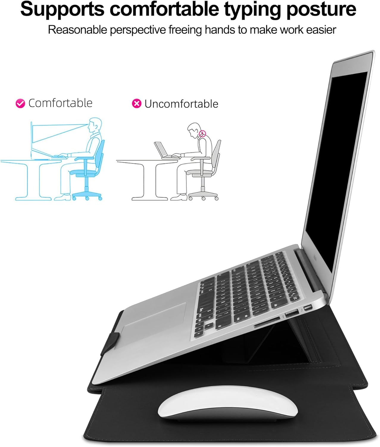 Detalle de HoYiXi 13.3''/13.6'' Laptop Sleeve Case with Leather, Stand & Mouse Mat — Ultra-Portable 3‑in‑1