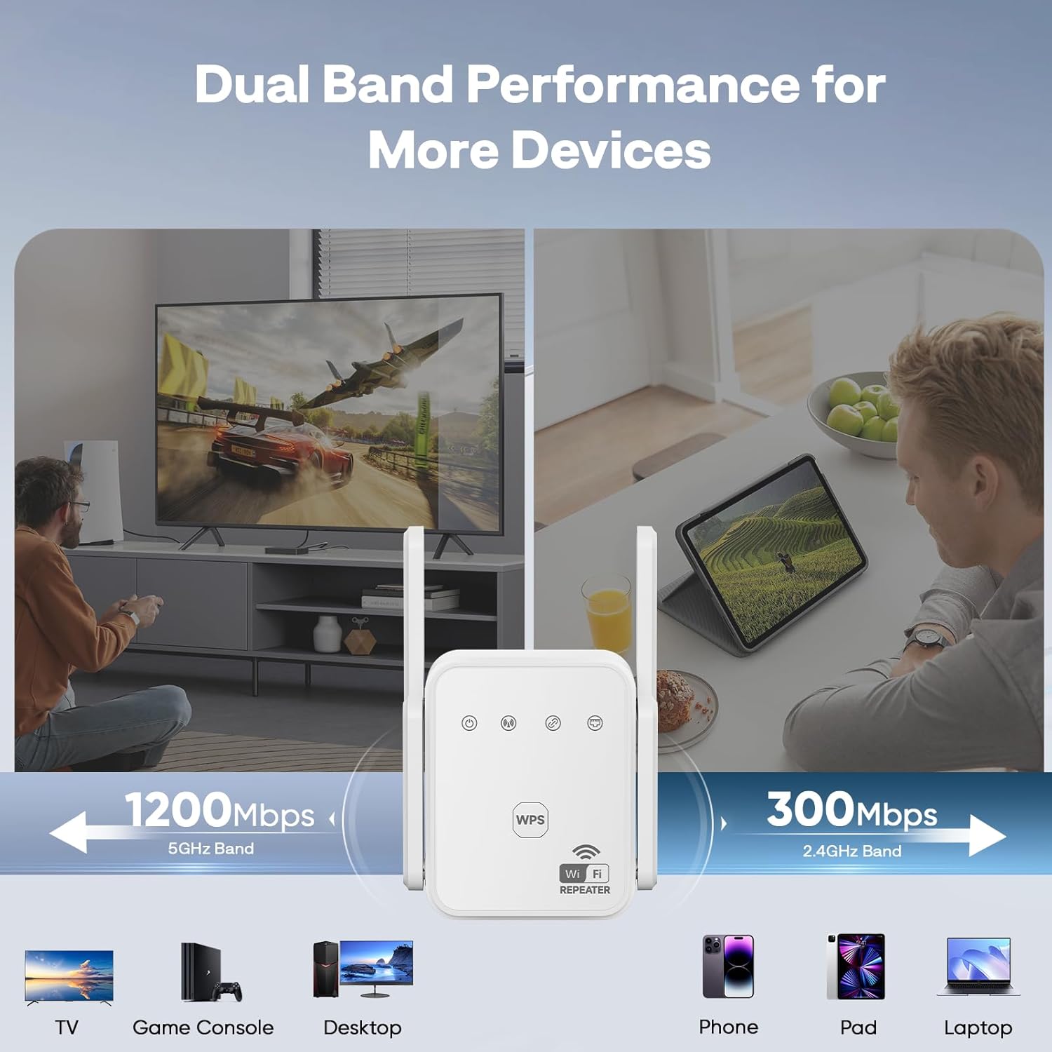 Thumbnail 4 de 1200Mbps Dual-Band WiFi Extender with 4 Antennas — Wide Coverage for a Smarter Home