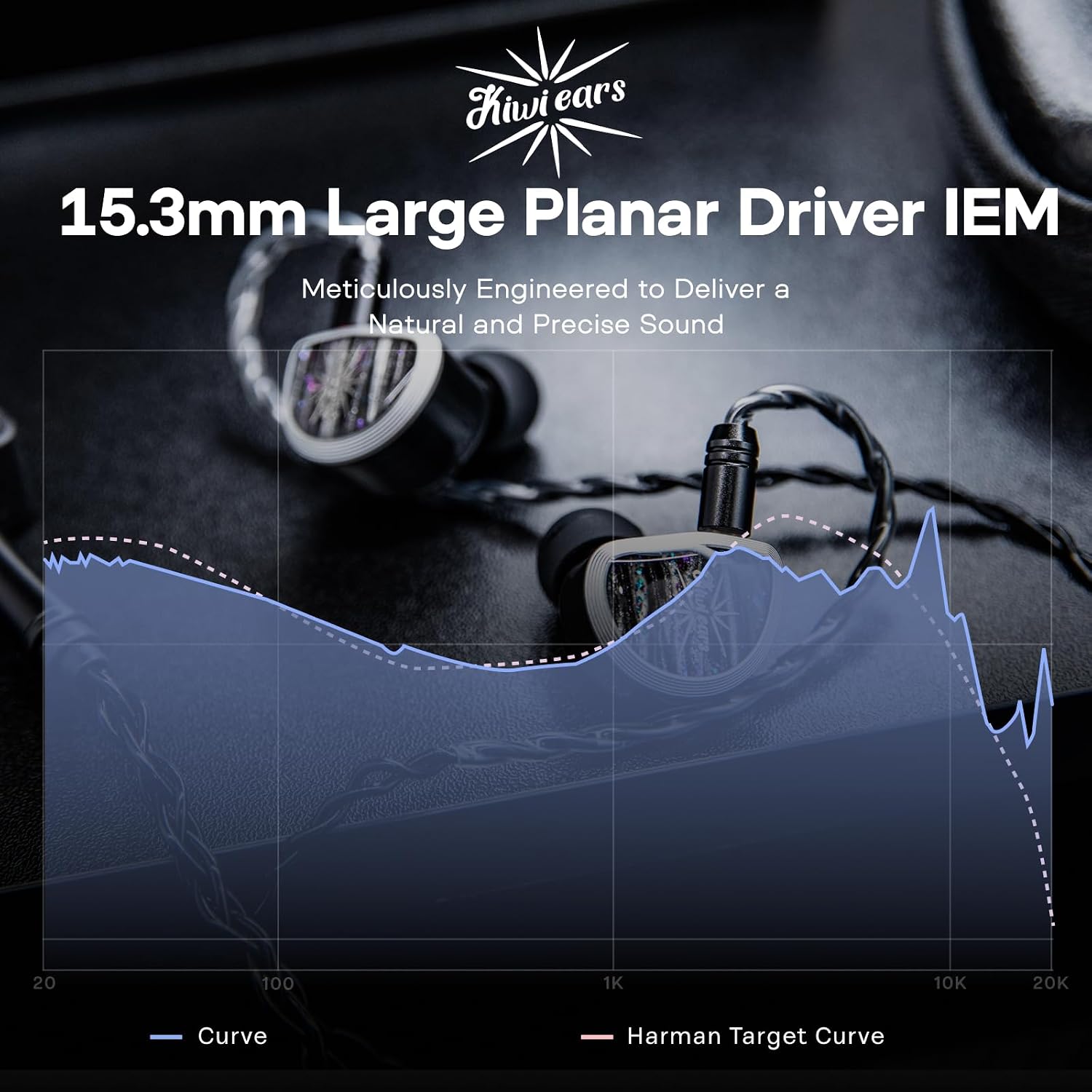 Detalle de Linsoul Kiwi Ears Aether 15.3mm planar IEM