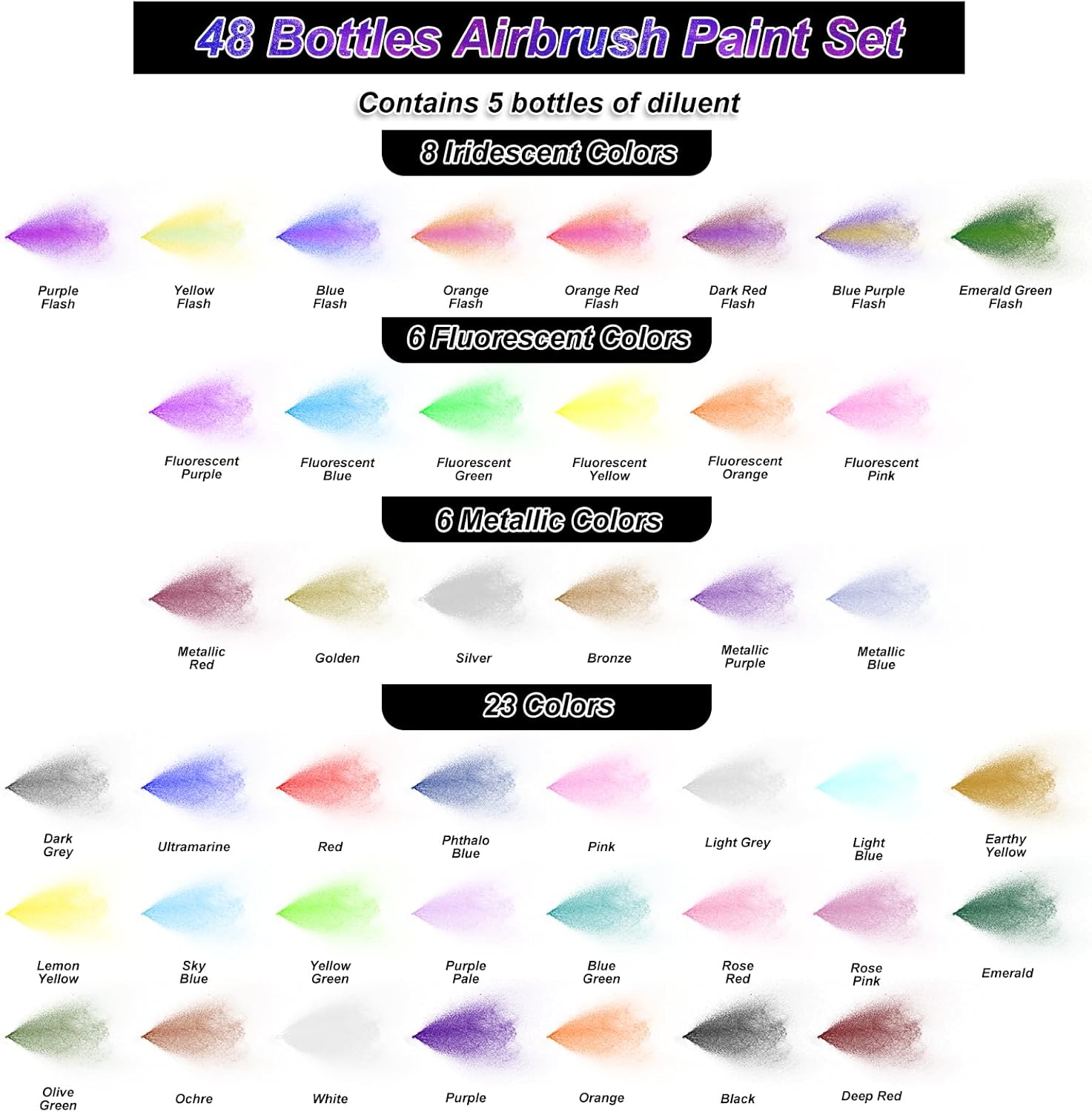 Thumbnail 1 de HOMY ARTY Peinture à L'aérographe – 43 couleurs et 5 diluants, set complet pour miniatures, modèles et surfaces variées