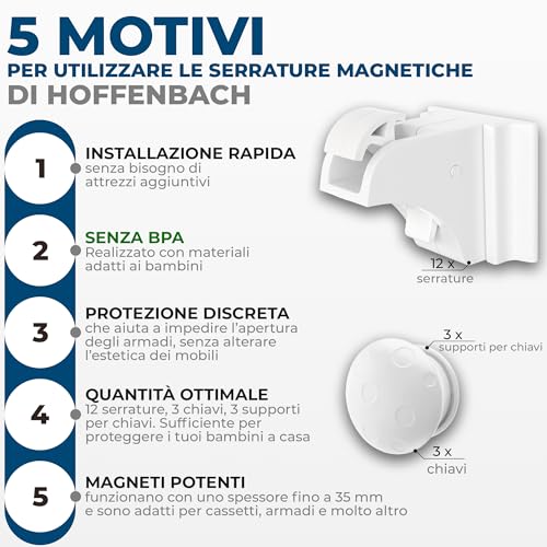 Detalle de Hoffenbach Blocca Cassetti per Bambini, 12 Serrature + 3 Chiavi – Chiusura magnetica invisibile, Bianco