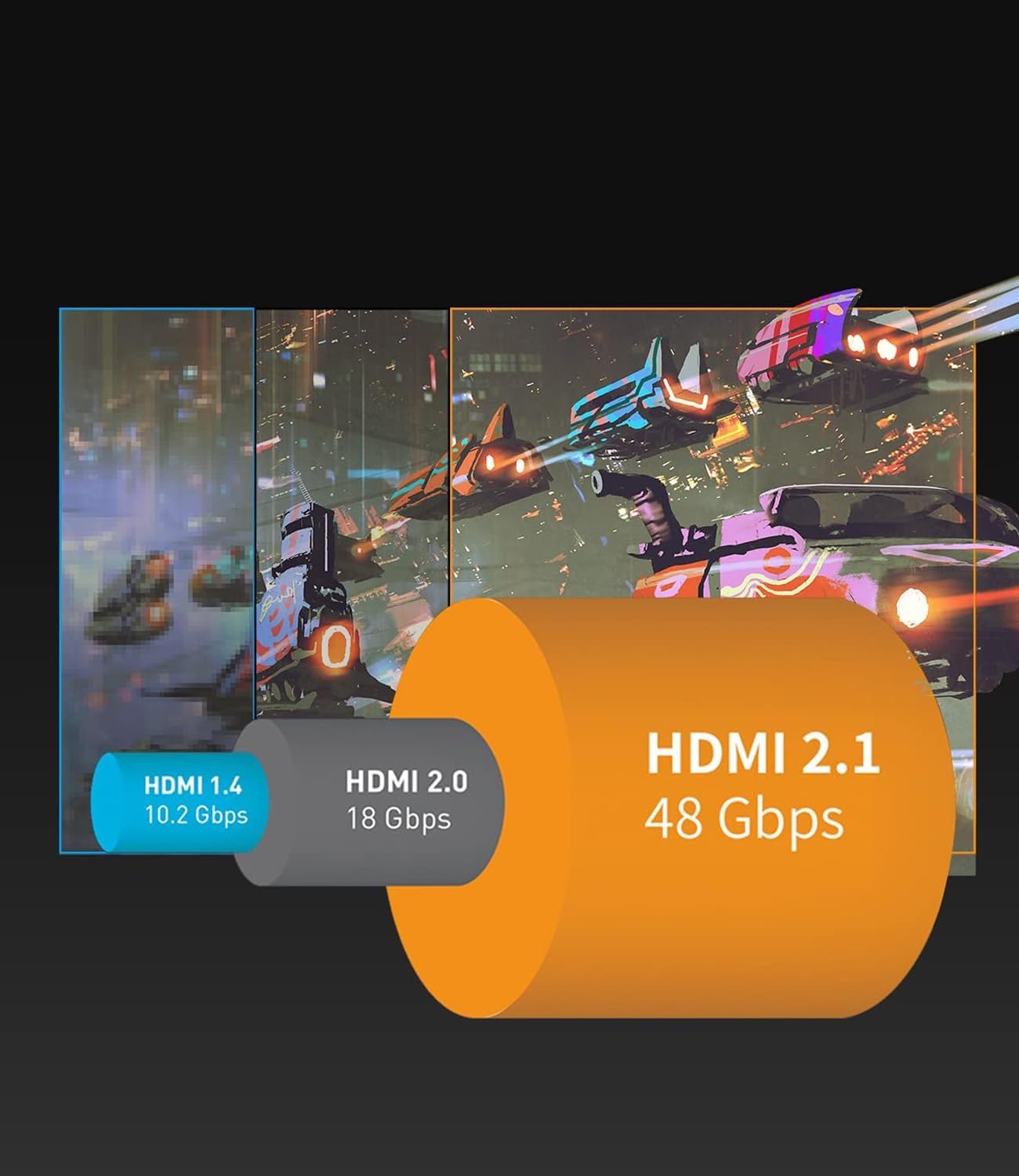 Detalle de 8K HDMI 2.1 cable 10m at 48Gbps