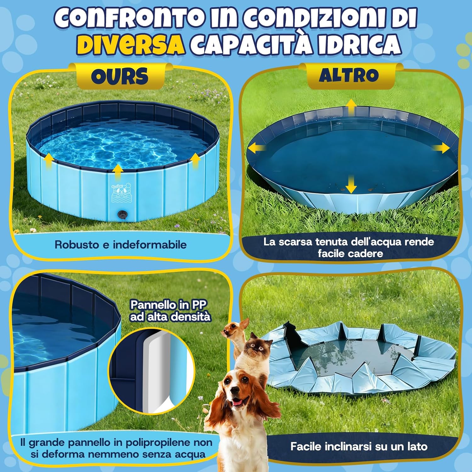 Detalle de JONRRYIN Piscina per Cani 160x30 cm: Portatile, Antiscivolo e con Drenaggio Doppio