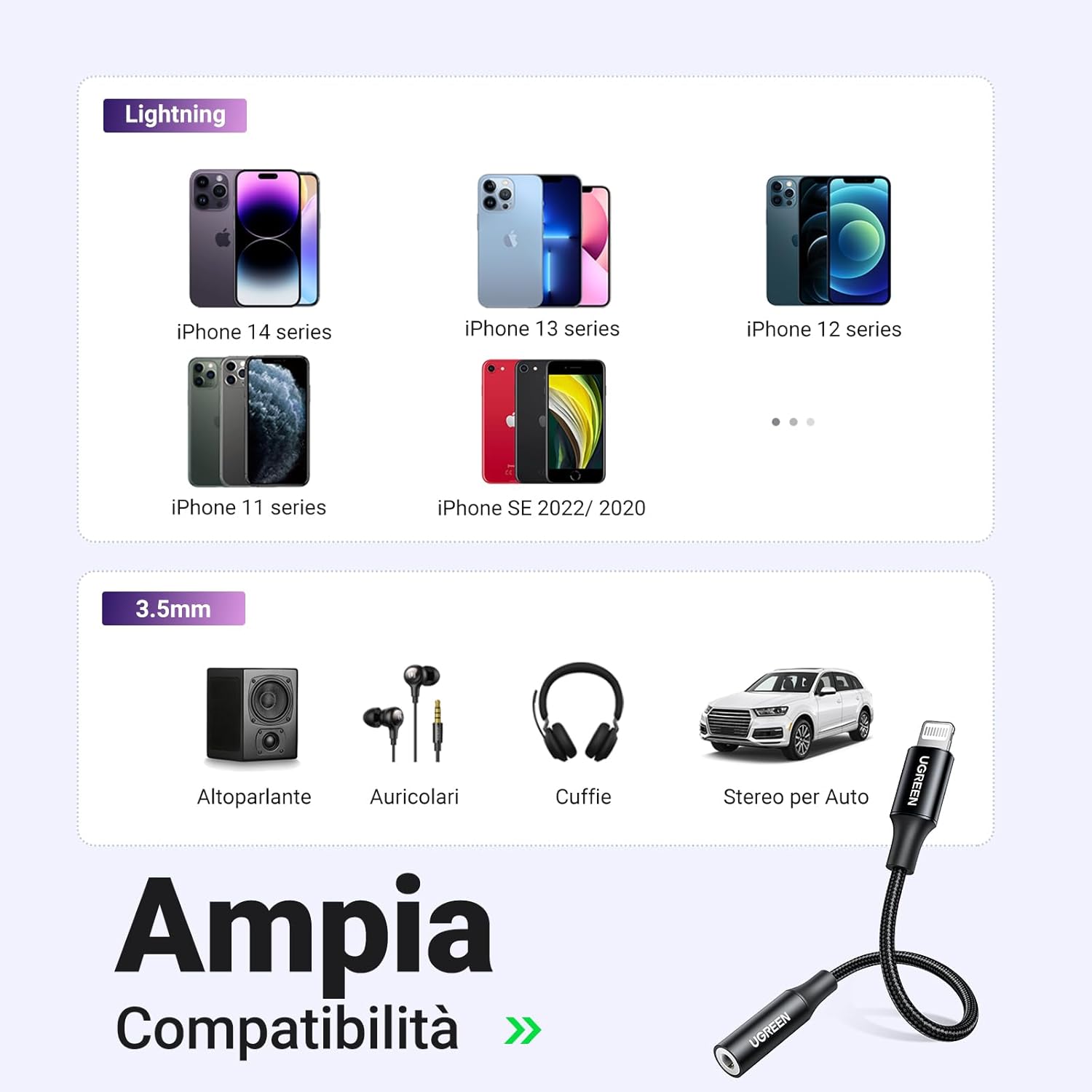 Thumbnail 1 de UGREEN Adattatore Cuffie MFi Lightning a Jack 3.5mm: certificato e affidabile per iPhone