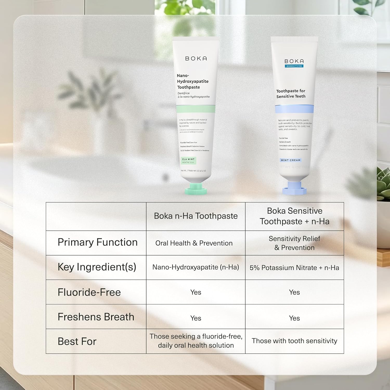 Thumbnail 6 de Boka Ela Mint NHA Toothpaste 4 oz