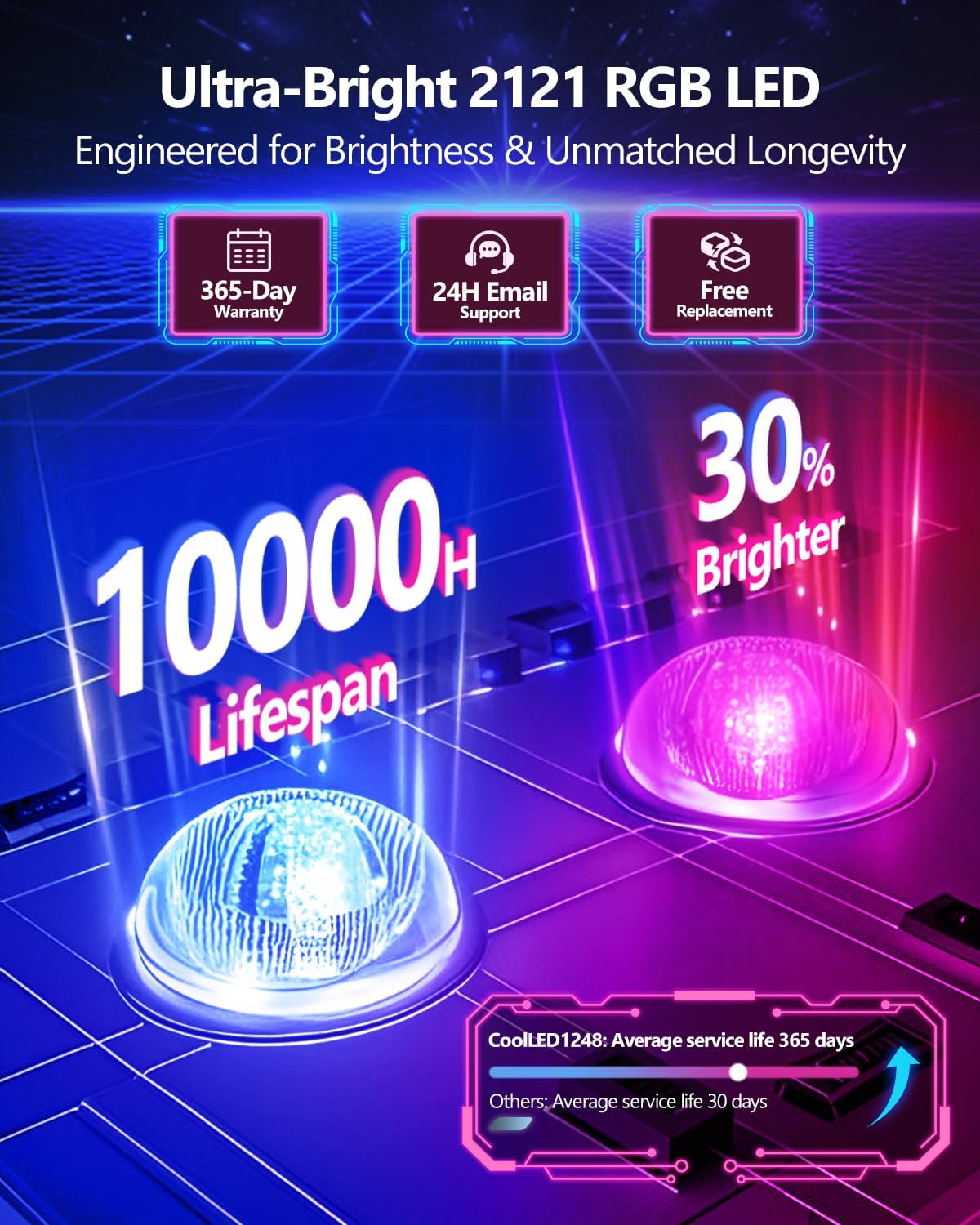 Thumbnail 4 de Multifunctional Bright Devil Eyes 15in LED display for cars