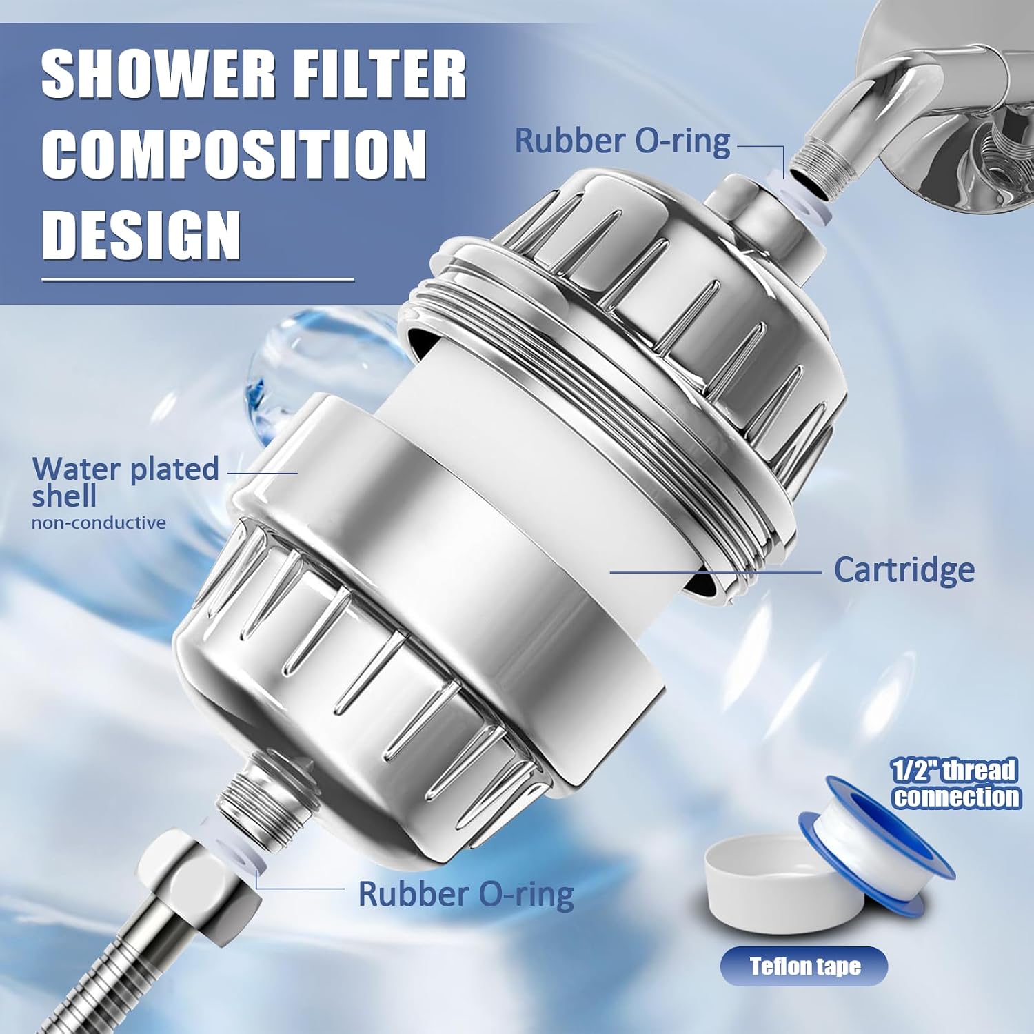 Detalle de Dwavele SF-001 20-Stage Shower Filter with High-Flow Design