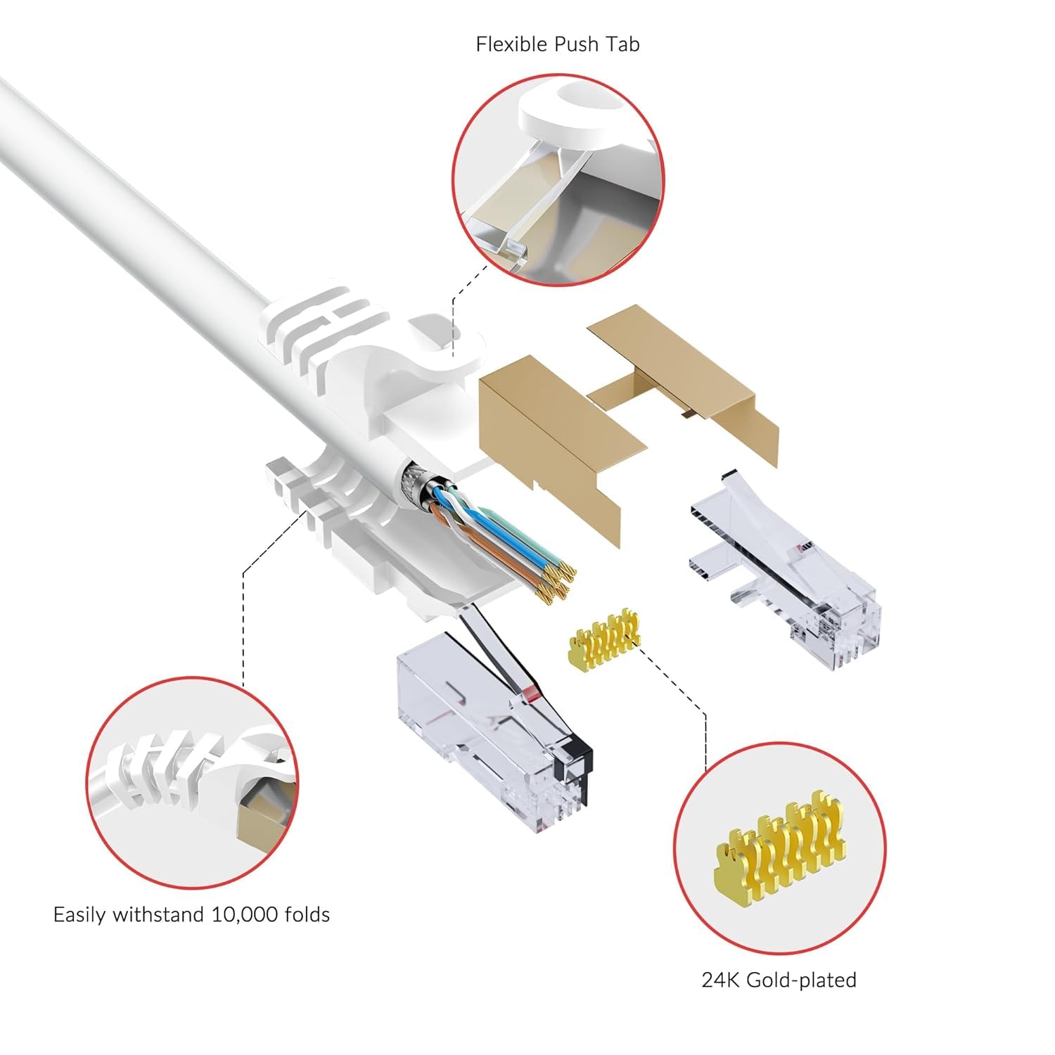Detalle de Werkybay CAT7 Patchkabel 7,5 m – 10 Gbit/s, 600 MHz, Wasserfest, S/FTP, RJ45, inkl. Kabelbinder (Weiß)