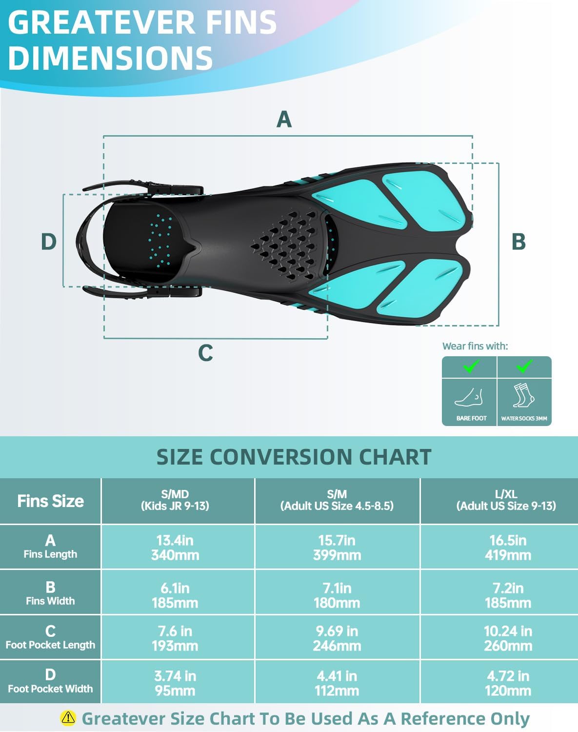 Detalle de Greatever Snorkel Fins Adjustable Buckles Open Heel - Travel Short Fins for Snorkeling and Diving