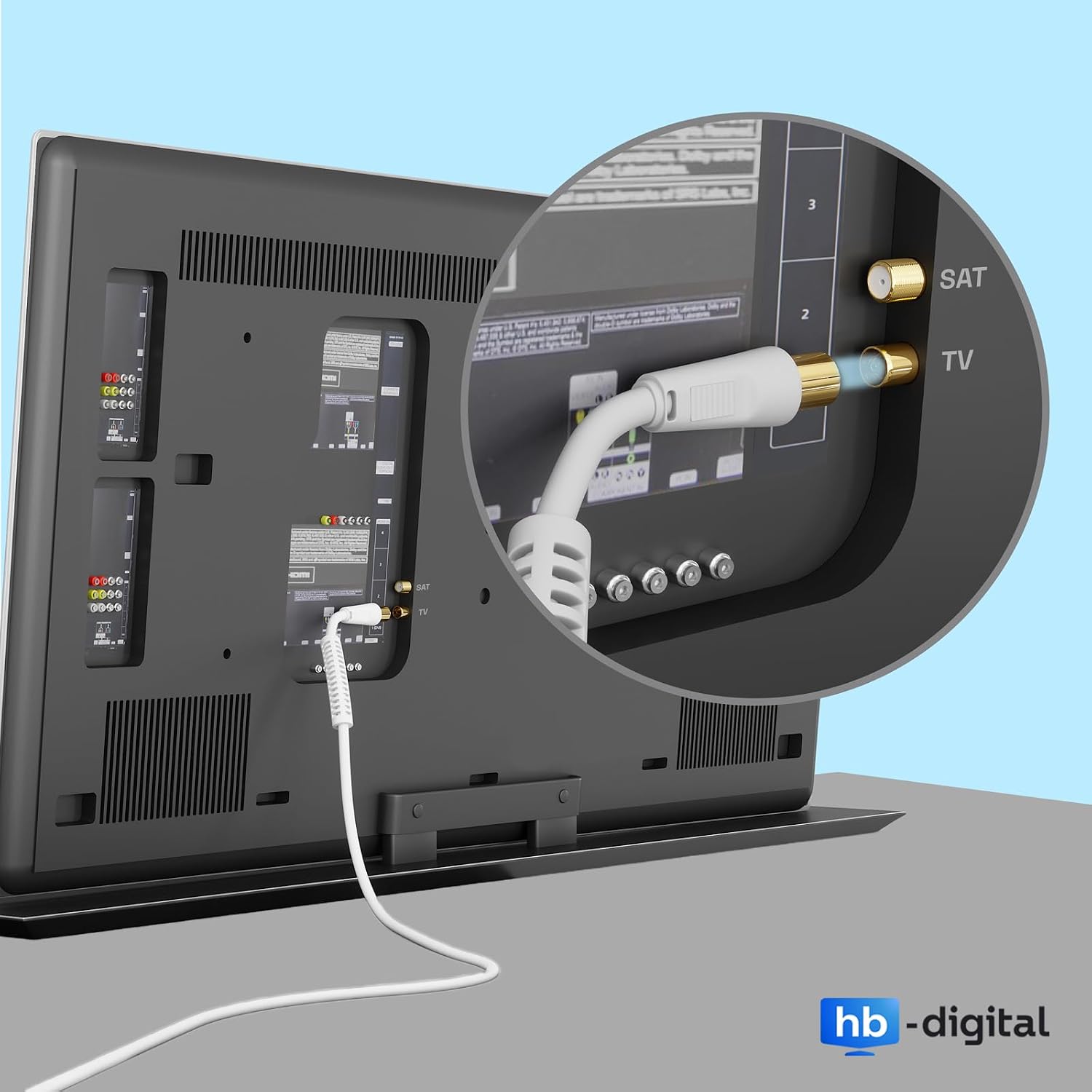 Detalle de HB-DIGITAL TV Antennenkabel 10 m – Koaxialkabel für UHD/4K/8K, mit Mantelstromfilter & 2× Ferritkern