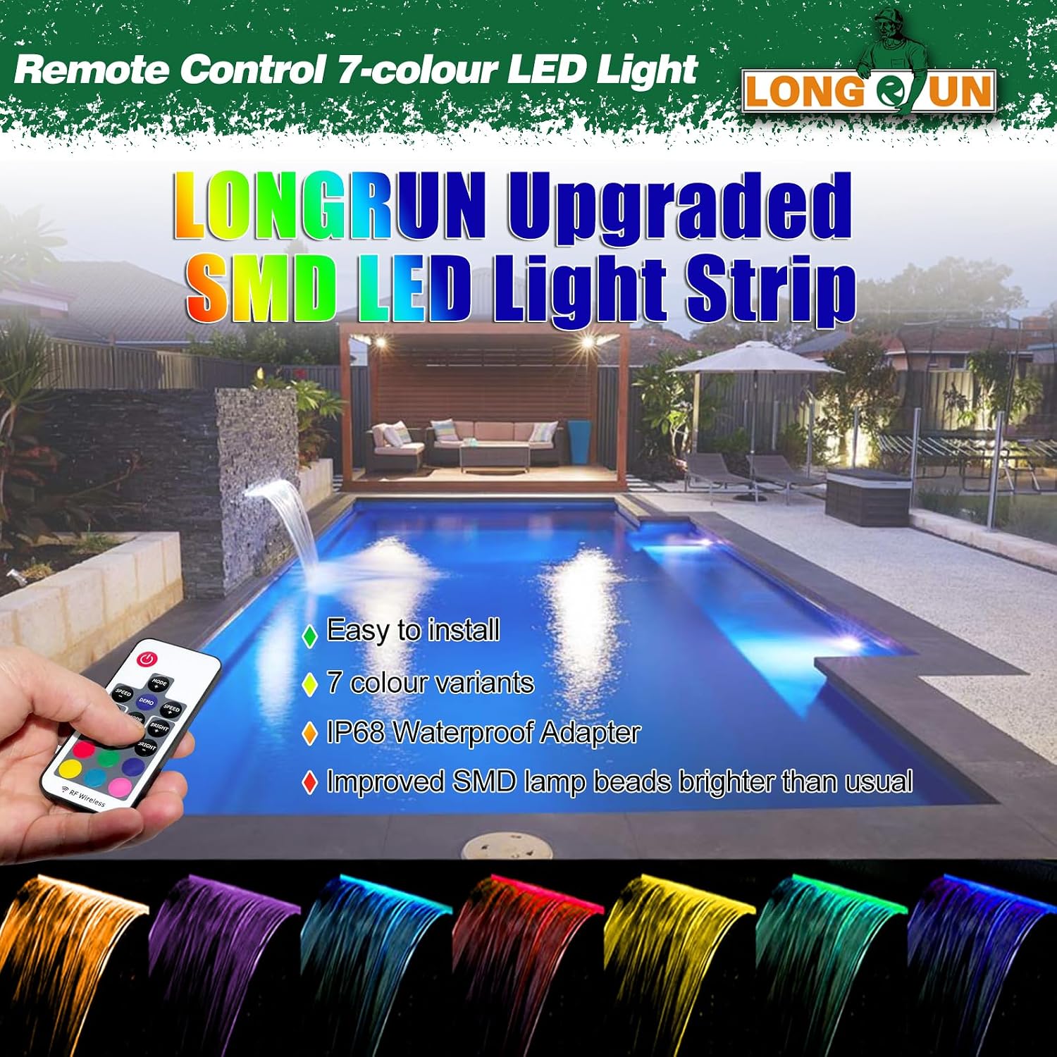 Thumbnail 3 de LONGRUN Pool Wasserfall Bachlaufsets für den Garten – Acryl-Wasserfontäne mit Farbwechsel-LED (für 30 cm)