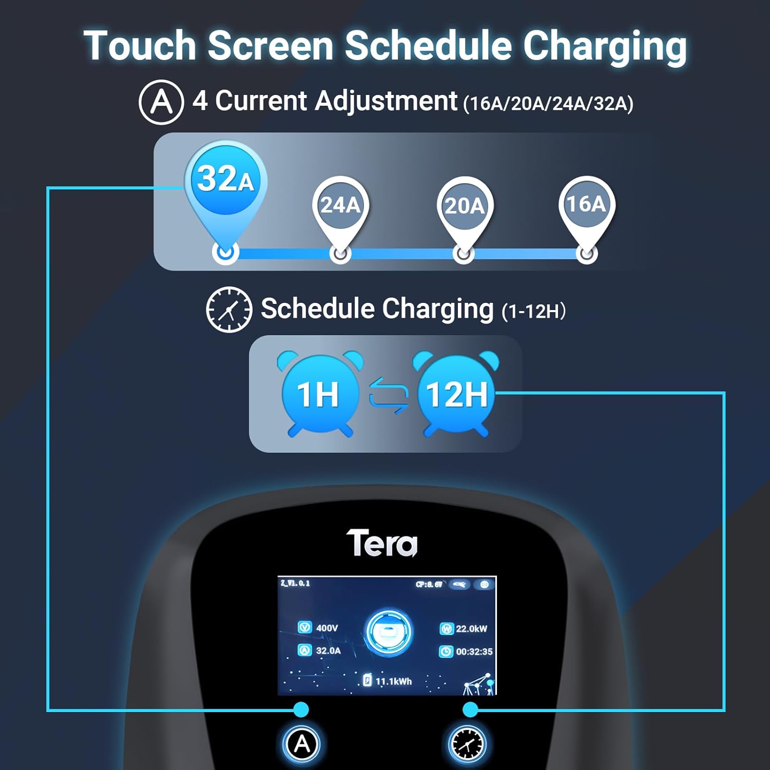 Detalle 2 de Tera EV W01 caricabatterie wallbox Tipo 2 32A 7 m ⚡
