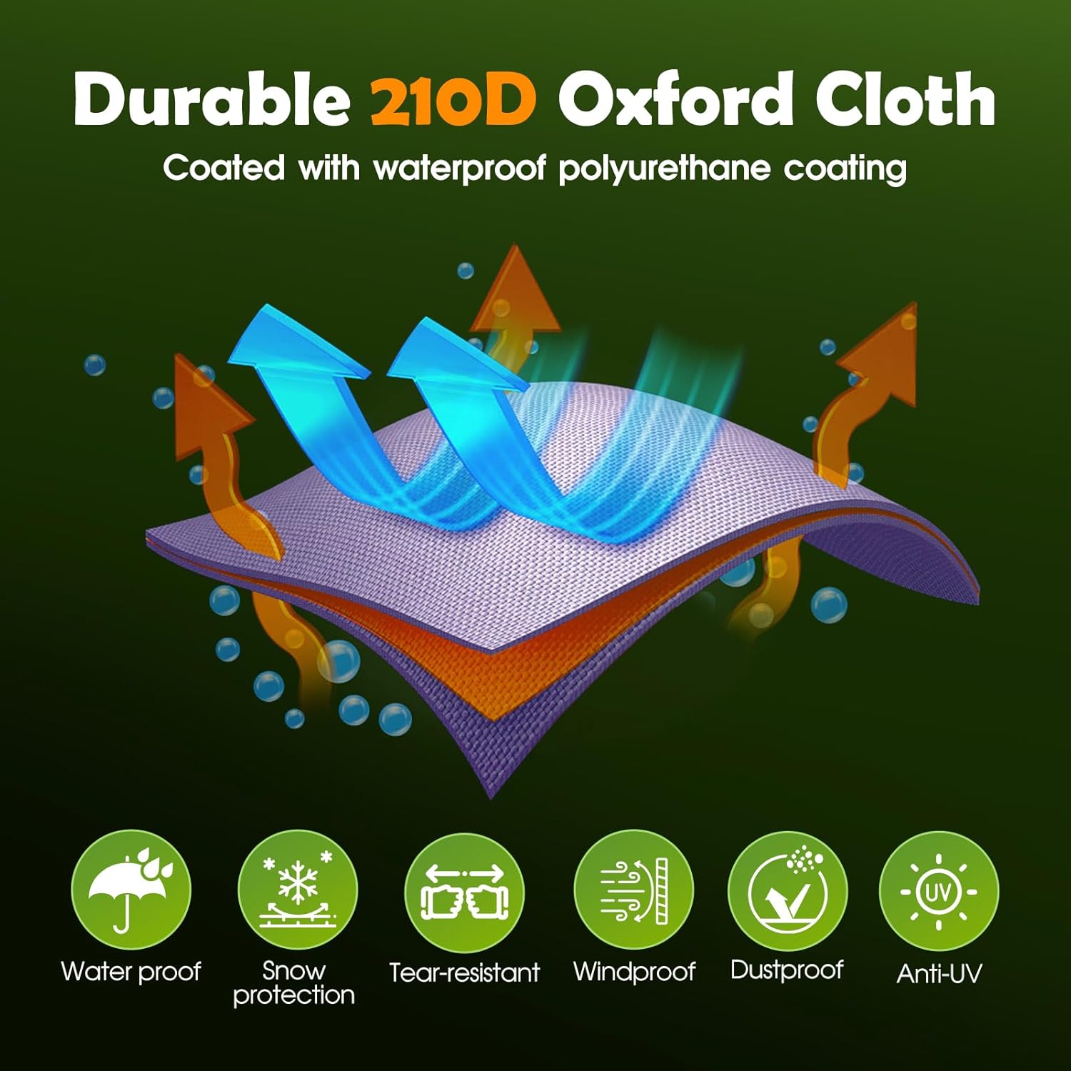 Thumbnail 3 de VTMJ Sandkasten-Abdeckung 180 x 150 cm (Sechseck) aus 210D Oxford mit Kordelzug