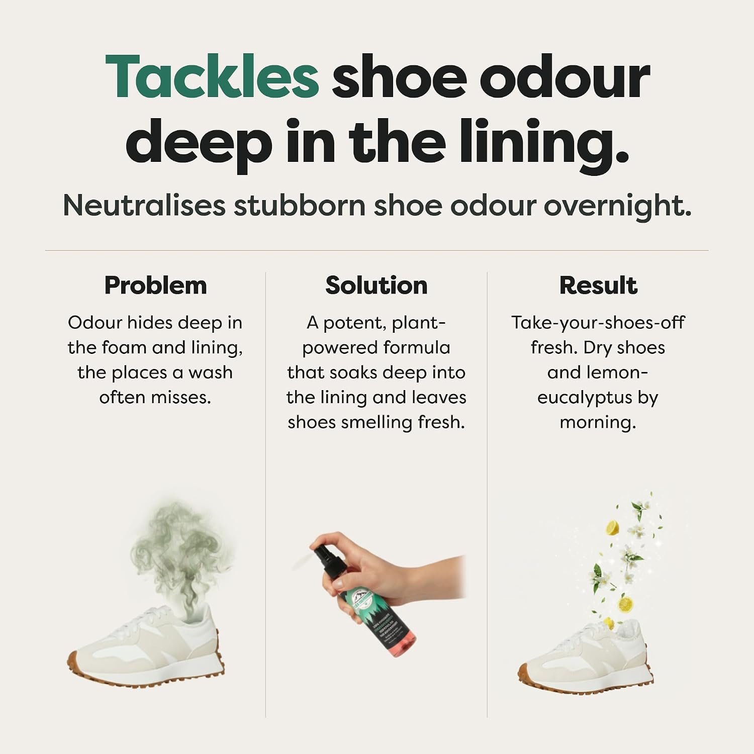 Detalle de Lumi Outdoors FBA_LYSB013TSRYUS-SPRTSEQIP Shoe Deodorizer Spray, 4 oz, Lemon Eucalyptus
