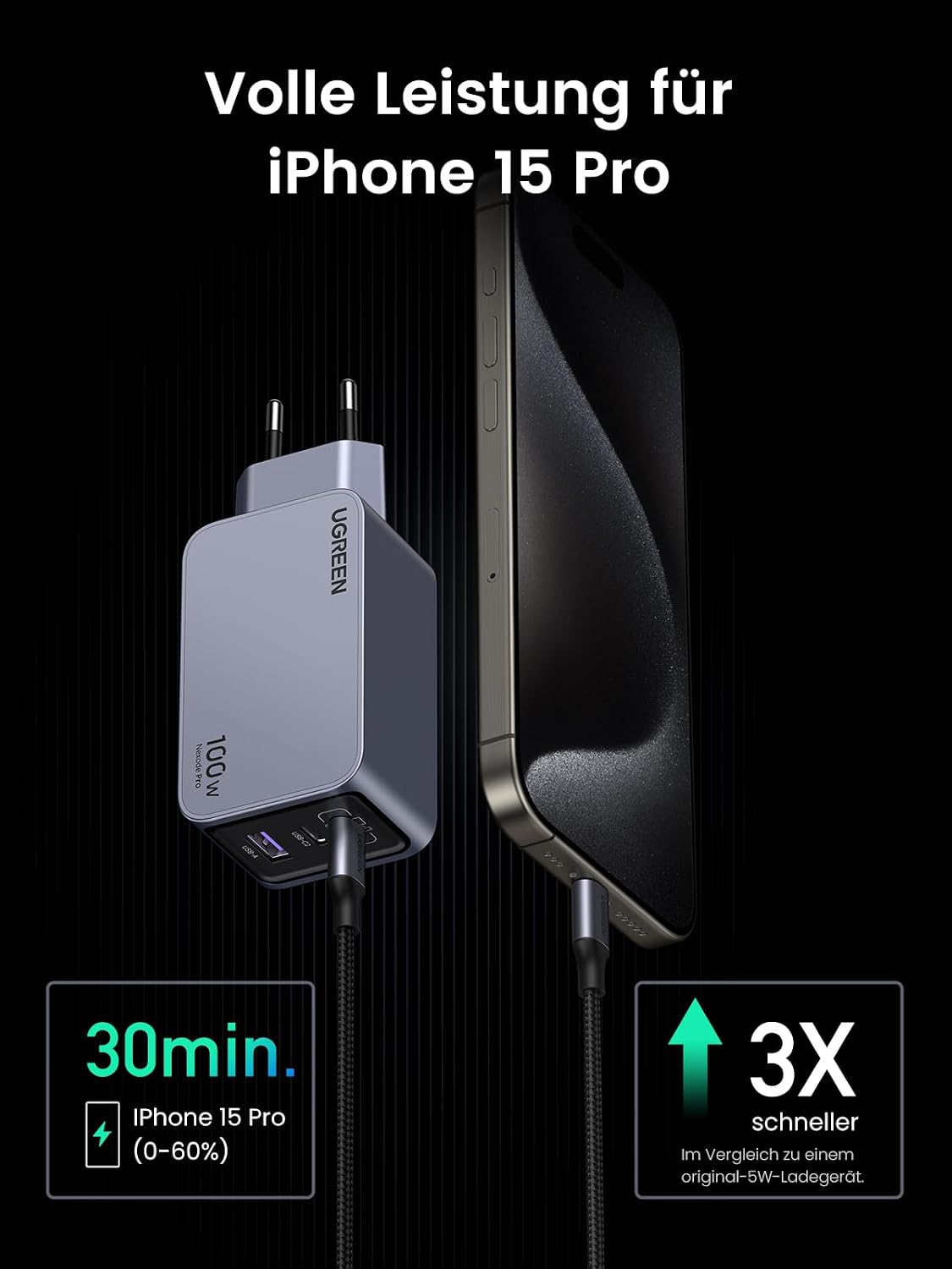 Thumbnail 4 de UGREEN Nexode Pro 100W Ladegerät Schnellladegerät