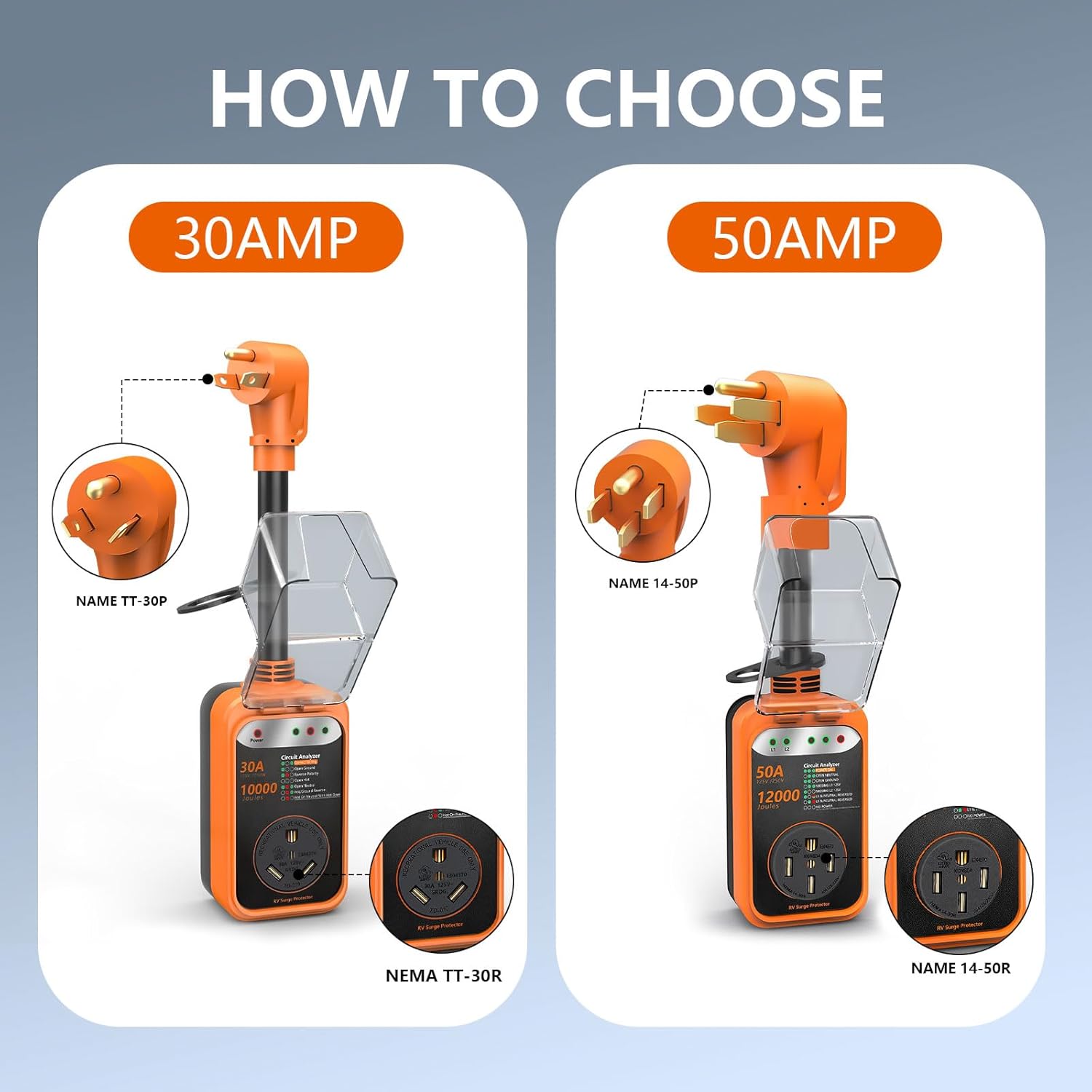 Thumbnail 5 de EPLCSE RV Surge Protector 30 Amp 10000J for RVs 🔌