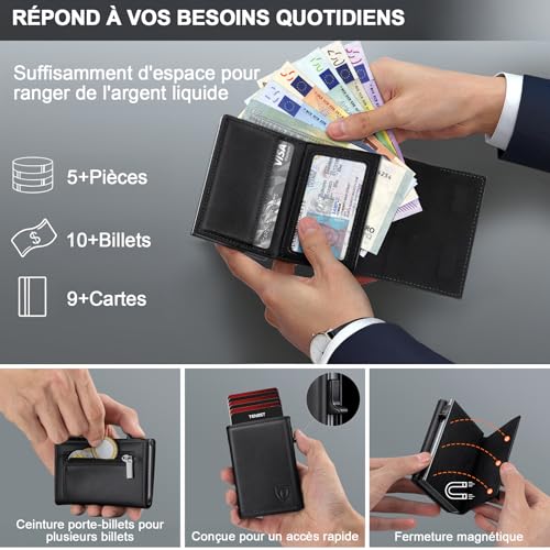 Detalle de TENBST Portefeuille pour Homme – Épuré, ultra-plat et polyvalent