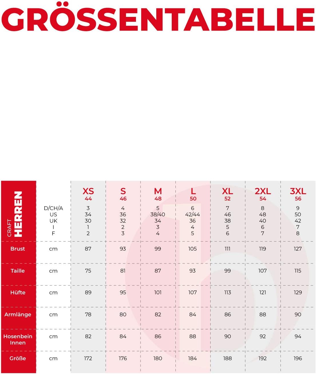 Detalle 2 de Craft Core Gain Midlayer M – męska koszulka z długim rękawem do sportów górskich