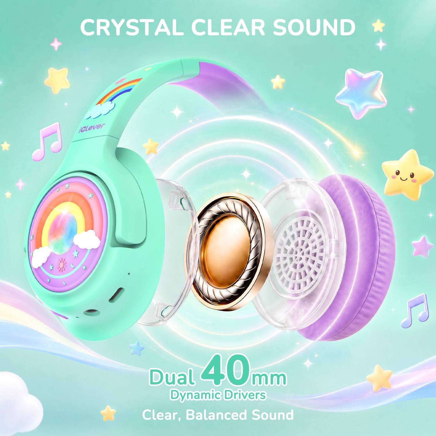 Detalle 2 de iClever Kids Bluetooth Headphones, 48-Hour Playtime