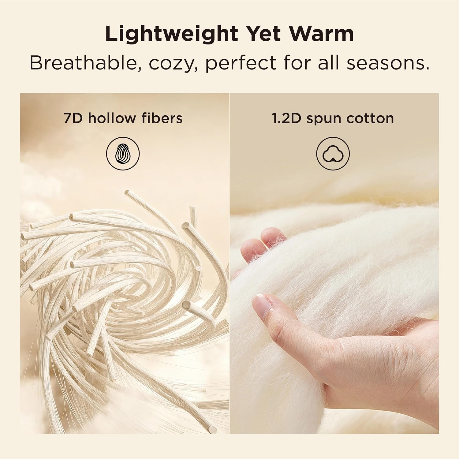 Detalle 2 de Bedsure Full Comforter 82 x 86 In