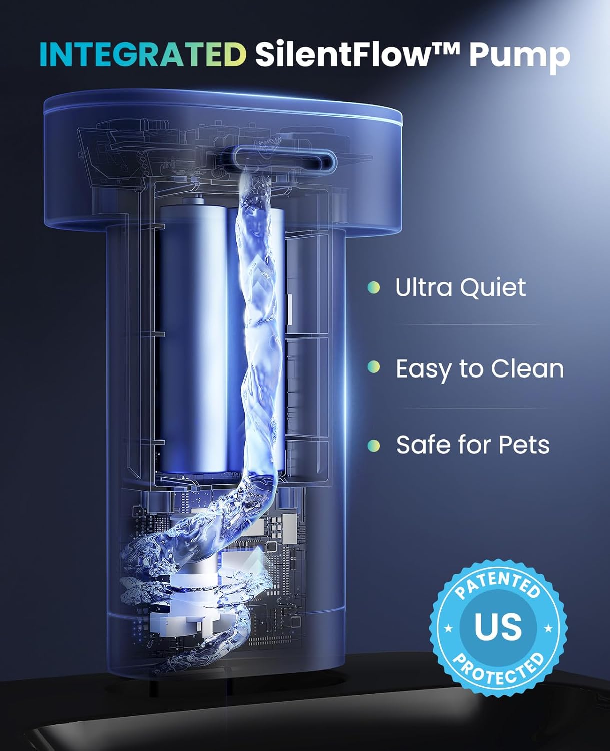 Thumbnail 6 de oneisall Wireless Cat Water Fountain 2.2L โ motion sensor cats ๐ฑ