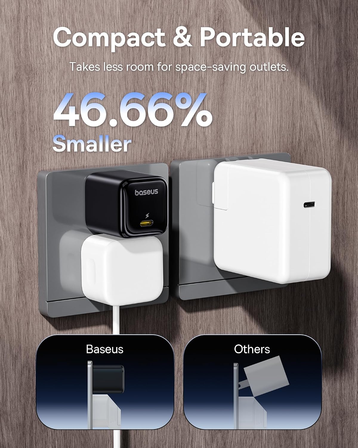 Detalle 2 de Baseus 45W USB C Charger 🔌