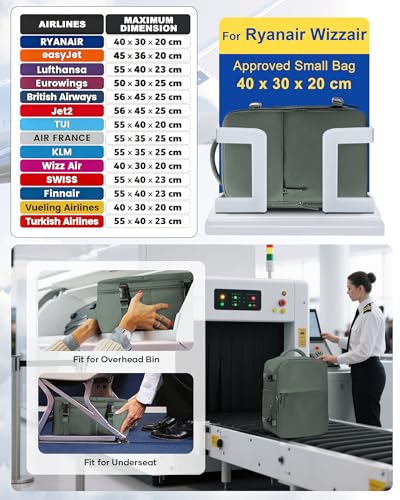 Thumbnail 2 de SZLX Mochila de viaje con compresión al vacío 40x30x20 cm para cabina – compatible con Ryanair y Wizz Air